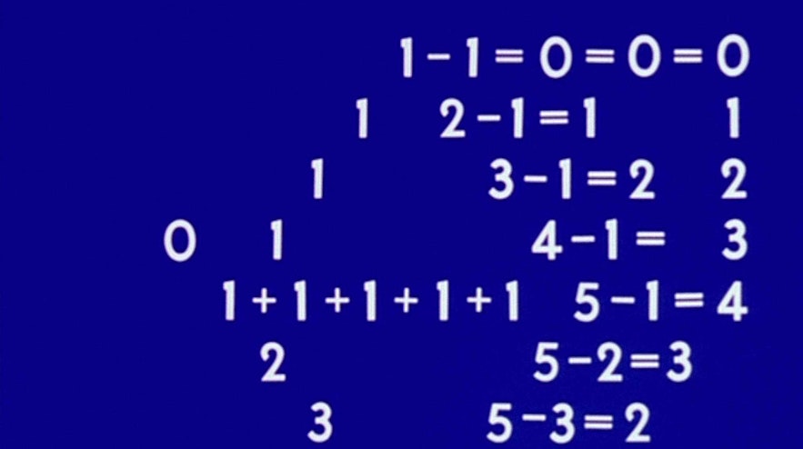 White numbers on a navy blue background expressing small additions and subtractions.